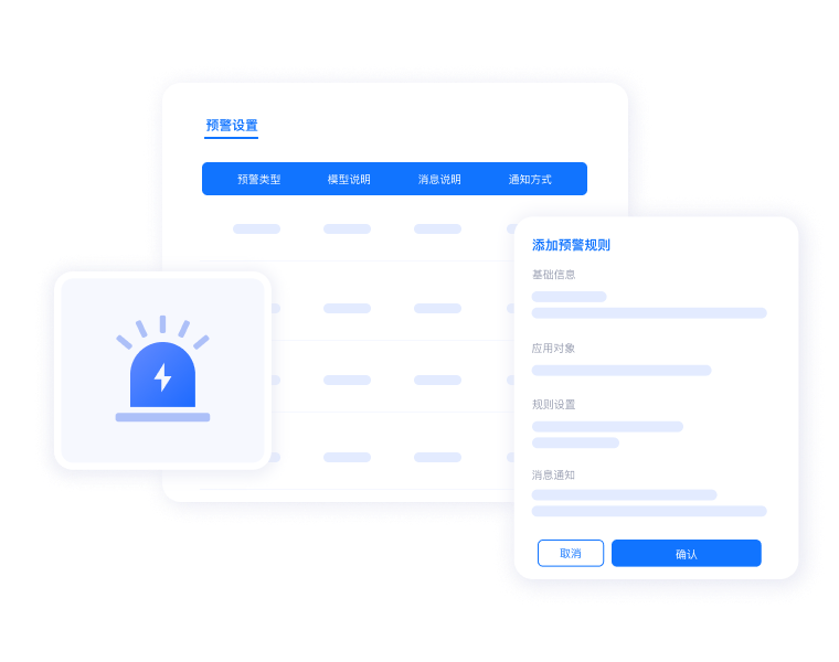 智能预警示意图