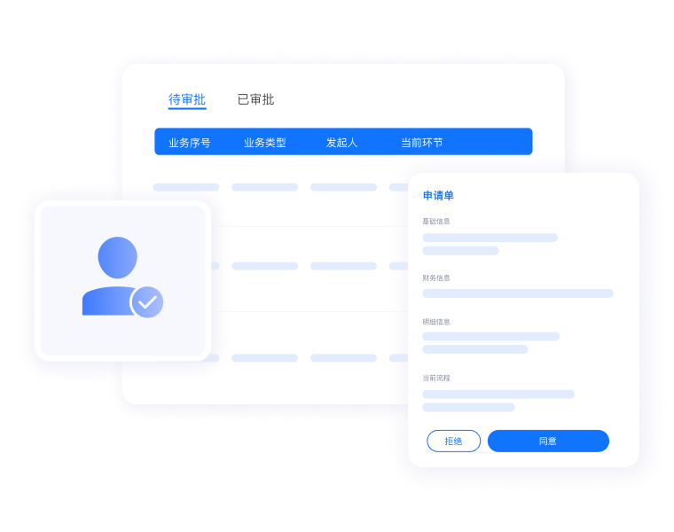 业务审批示意图