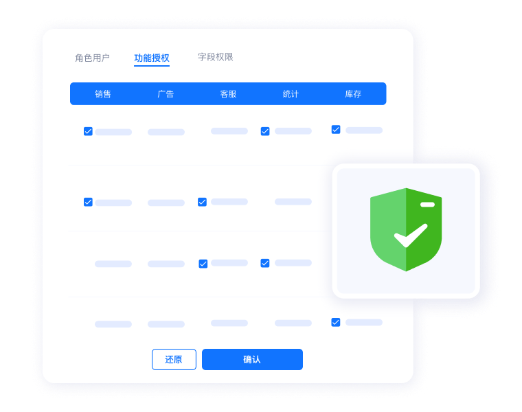 权限管理示意图